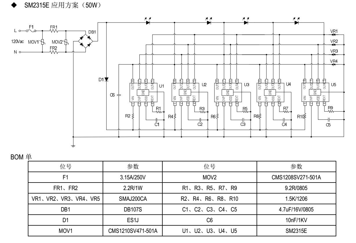 明微SM2315E應(yīng)用方案 明微SM2315E應(yīng)用方案