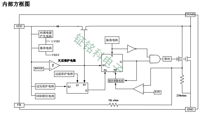 高性能低功耗LED電源芯片SM7012的PWM應用(圖2) QQ截圖20180404151955.jpg