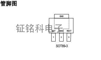 新品型號(hào)高壓燈帶恒流芯片SM500A6產(chǎn)品的系統(tǒng)方案設(shè)計(jì)應(yīng)用(圖4) SM500A6產(chǎn)品管腳說明圖.jpg