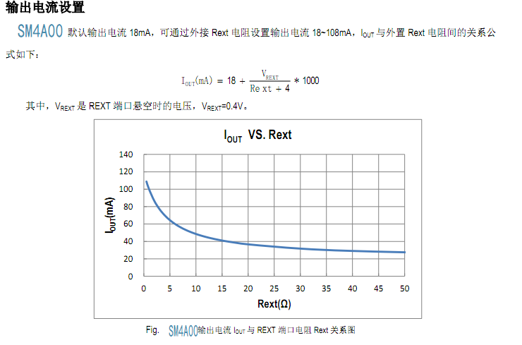 新一代低壓燈帶恒流芯片 SM4A00具有的特點(diǎn)與方案分析(圖2) SM4A00輸出電流設(shè)置.png