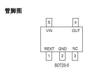 新一代低壓燈帶恒流芯片 SM4A00具有的特點(diǎn)與方案分析(圖3) SM4A00管腳定義圖.png