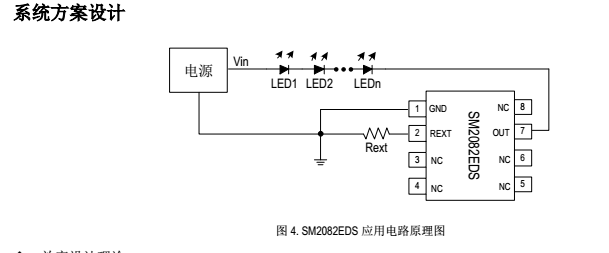 新代高壓線性恒流IC方案設(shè)計SM2082EDS產(chǎn)品應用發(fā)展(圖3) SM2082EDS系統(tǒng)方案設(shè)計.png