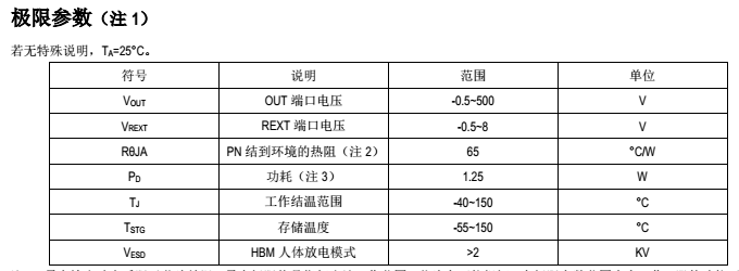 高壓線性恒流icLK2082產(chǎn)品燈帶應(yīng)用完美替換富滿FM3081方案(圖4) 鉦銘科高壓線性方案LK2082溫度.png