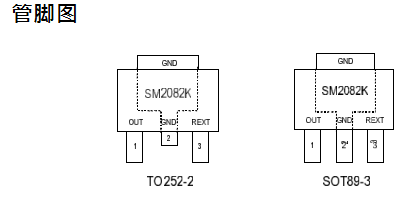 高壓線性恒流icSM2082K在LED燈驅動照明方案中可替換CL1570RM9003B(圖1)