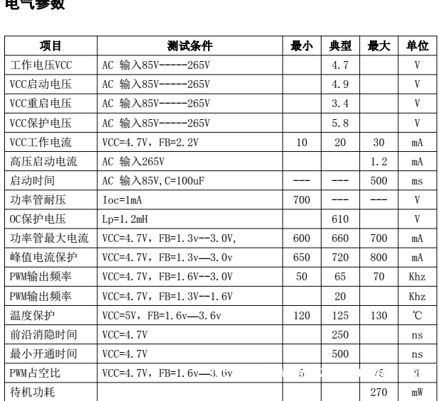 開關(guān)電源適配器芯片12V1ADK112低功耗驅(qū)動芯片電路設計(圖3)