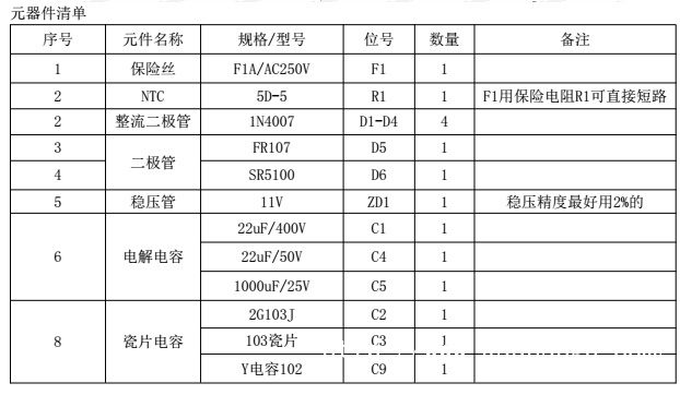 開關(guān)電源適配器芯片12V1ADK112低功耗驅(qū)動芯片電路設計(圖5)