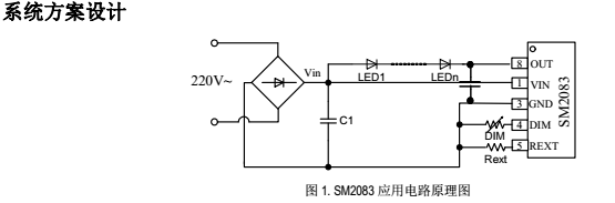 鉦銘科SM2083系統(tǒng)方案設(shè)計圖