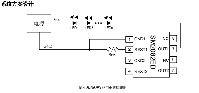 SM2082ED系統(tǒng)方案設(shè)計圖