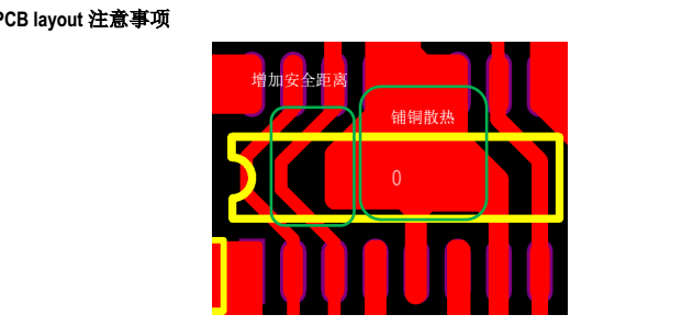 大功率投光燈5段線性高效率低THD優(yōu)化電路SM2326E(圖1) SM2326Elayout注意事項(xiàng)