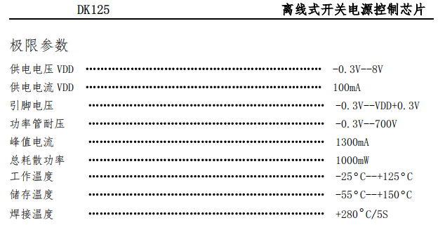 開關(guān)電源控制芯片DK125低成本BUCK簡單電路應(yīng)用對比CYT穩(wěn)定(圖5) DK125極限參數(shù)