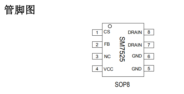 高性能原邊反饋控制功率開關芯片SM7525功率兼容應用設計方案(圖1)