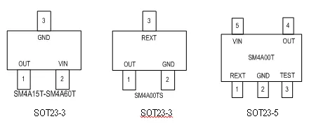 SM4A00TS無壓降 低壓恒流IC 燈帶方案(圖3) 111.webp.jpg