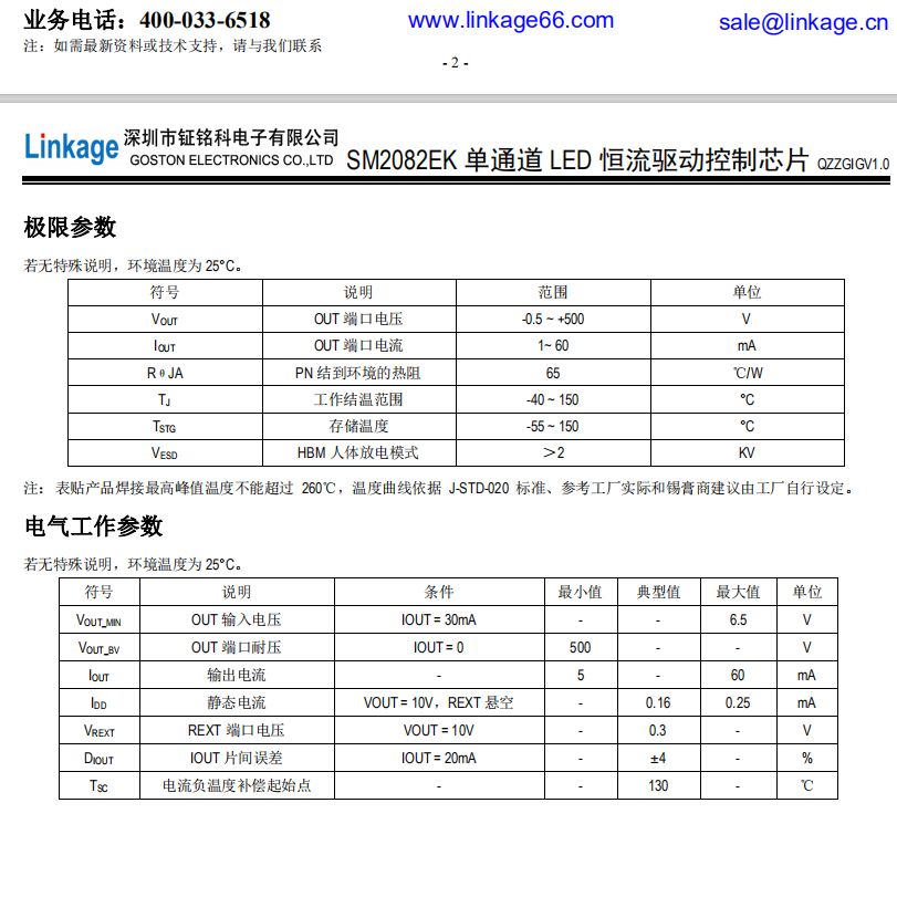 SM2082EK(圖2) SM2082EK(圖2)