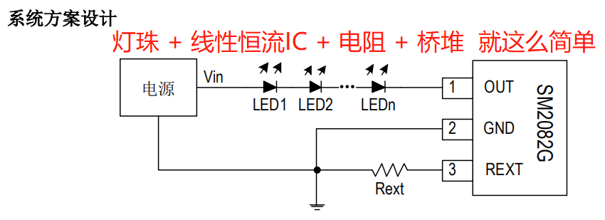 2020年中鉦銘科電子明微高壓線性恒流驅(qū)動IC系列介紹(圖1) 高壓線性恒流IC線路簡單.png