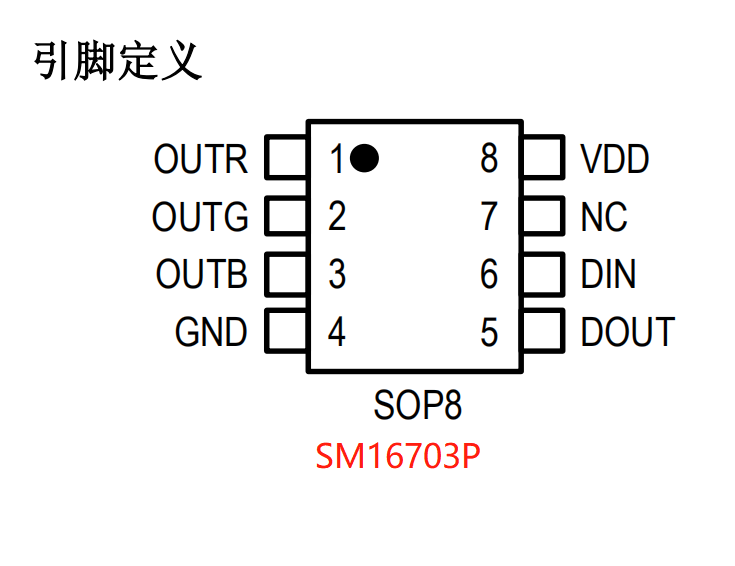 SM16703P(圖1) SM16703P(圖1)