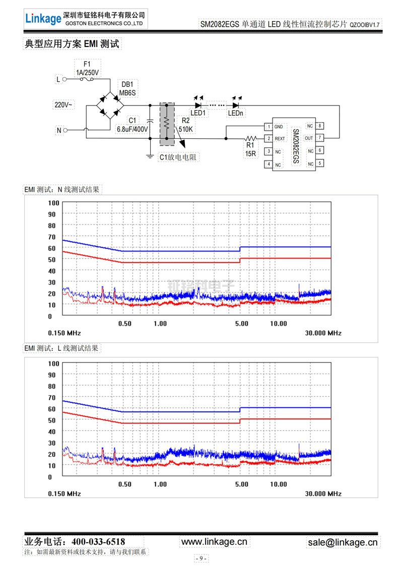LED恒流調(diào)光IC LED恒流調(diào)光IC