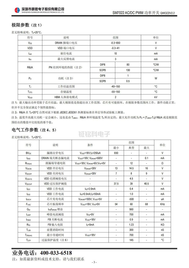 pwm線性恒流ic pwm線性恒流ic