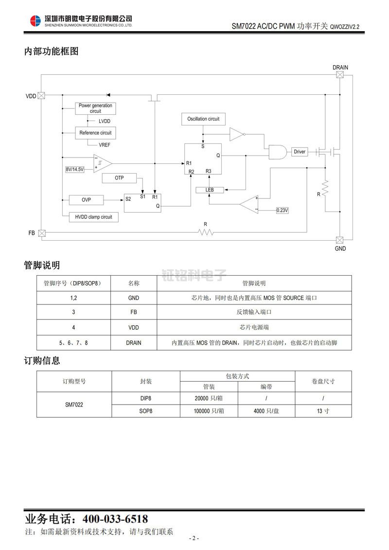 pwm線性恒流ic pwm線性恒流ic