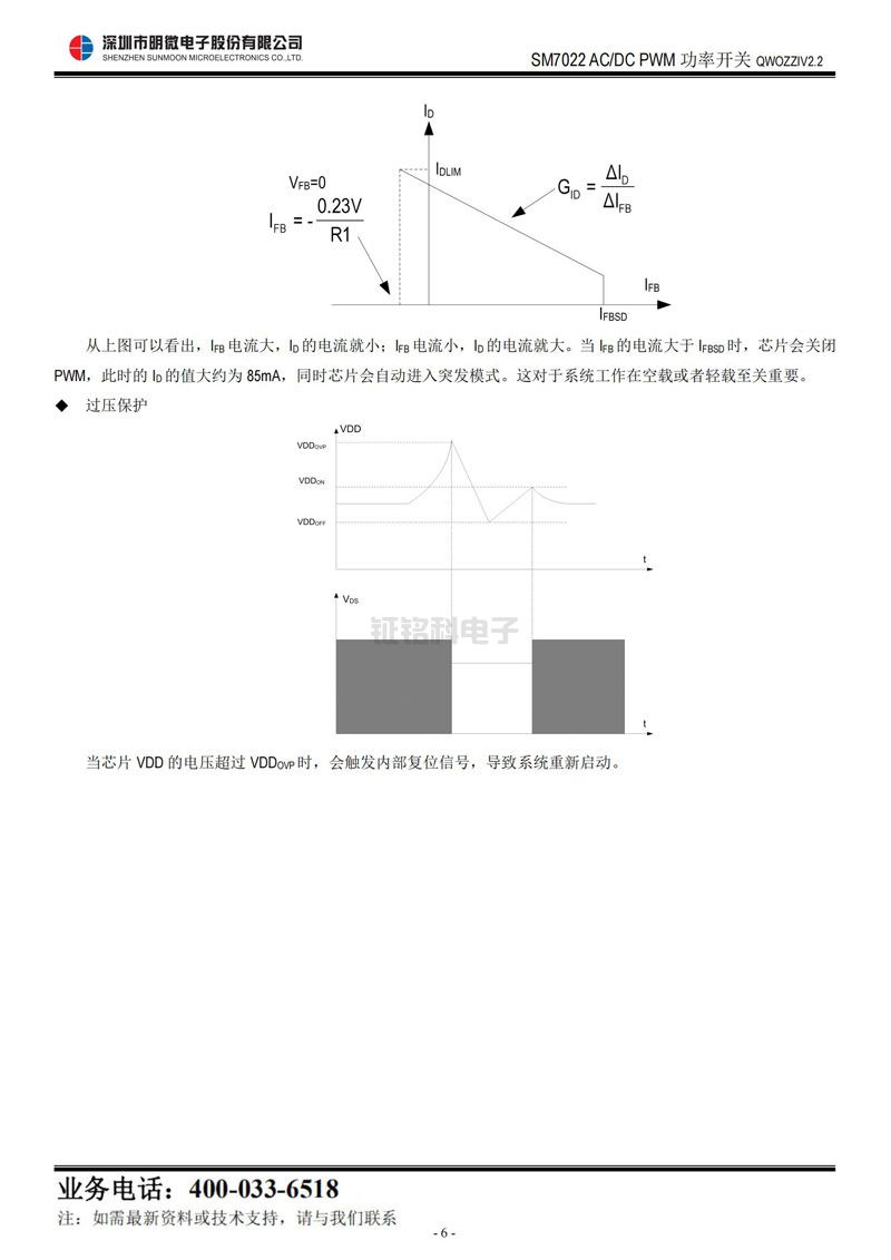 pwm線性恒流ic pwm線性恒流ic