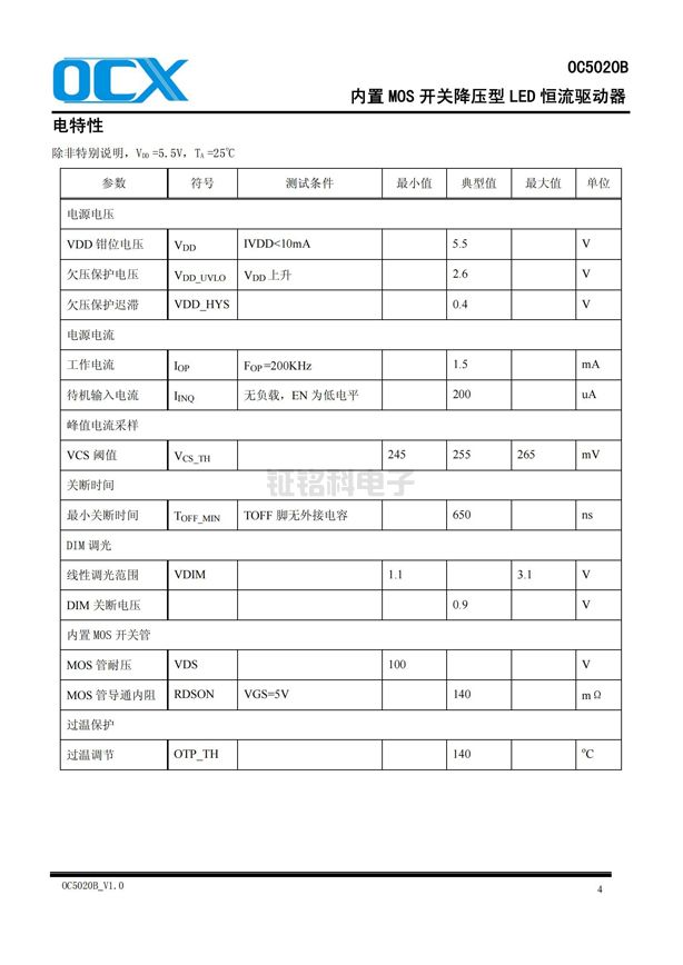 DC-DC降壓恒流驅(qū)動芯片 DC-DC降壓恒流驅(qū)動芯片