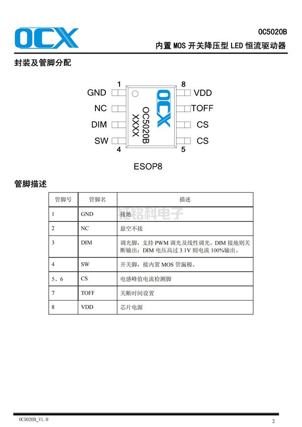 DC-DC降壓恒流驅(qū)動芯片 DC-DC降壓恒流驅(qū)動芯片