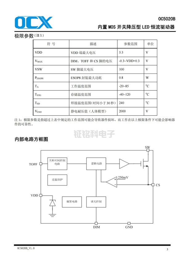 DC-DC降壓恒流驅(qū)動芯片 DC-DC降壓恒流驅(qū)動芯片