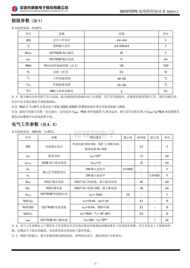 SM16703PBLED智能景觀驅動芯片 SM16703PBLED智能景觀驅動芯片