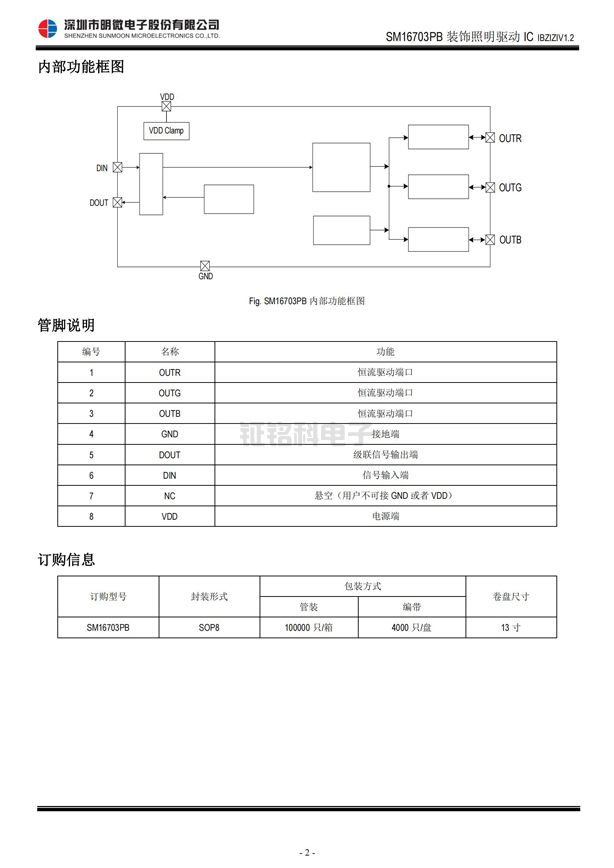 SM16703PBLED智能景觀驅動芯片 SM16703PBLED智能景觀驅動芯片
