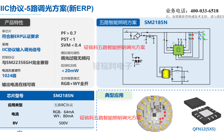 LED驅(qū)動(dòng)芯片五路智能照明調(diào)光方案推薦:SM2185N(圖1) 鉦銘科五路智能照明調(diào)光方案.png