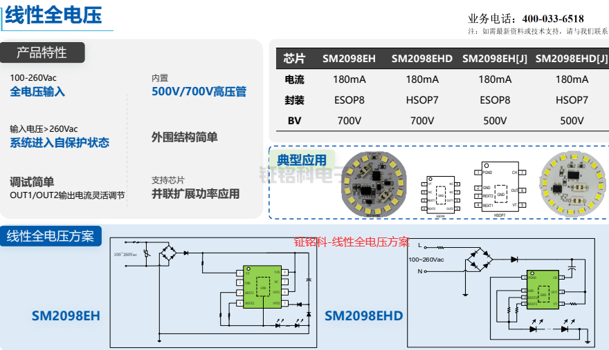 LED恒流驅(qū)動(dòng)芯片線性全電壓方案推薦:SM2098EH/EHD/(圖1) 鉦銘科-線性全電壓方案.png