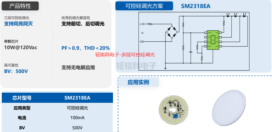 LED恒流驅動芯片多段可控硅調光方案推薦:SM2318EA(圖1) 鉦銘科電子-多段可控硅調光.png