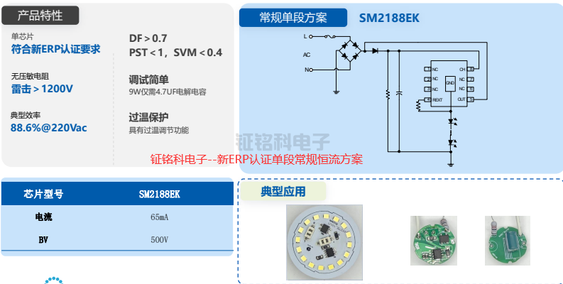 LED恒流驅動芯片新ERP認證常規(guī)單段方案推薦:SM2188EK(圖1) 鉦銘科電子--新ERP認證單段常規(guī)恒流方案.png