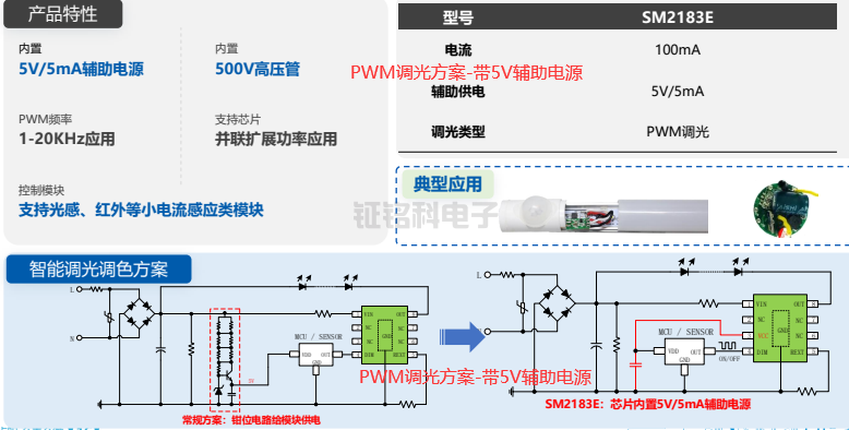 LED驅(qū)動芯片照明調(diào)光之PWM調(diào)光和CCR模擬調(diào)光的區(qū)別(圖1) PWM調(diào)光方案-帶5V輔助電源.png