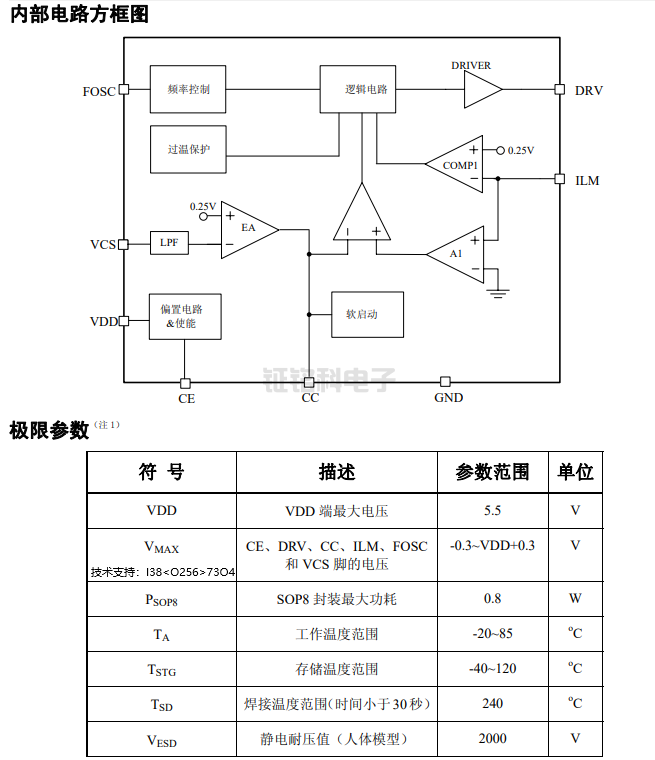 LED驅(qū)動(dòng)芯片DC/DC升降壓恒流電源芯片推薦:OC4001(圖2) OC4001內(nèi)部電路圖.png