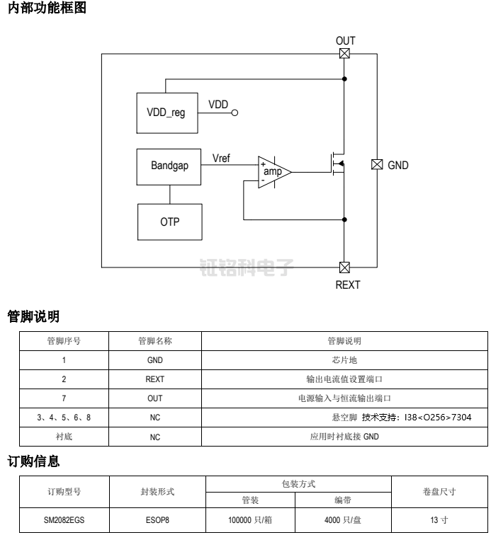 單通道led線性驅(qū)動(dòng)芯片推薦:SM2082EGS(圖2) SM2082EGS內(nèi)部功能框圖.png