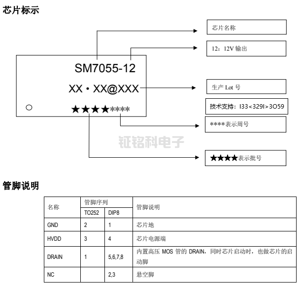 電磁爐電源管理芯片SM7055-12:輸出電壓12V(圖2) SM7055-12芯片標(biāo)示.png