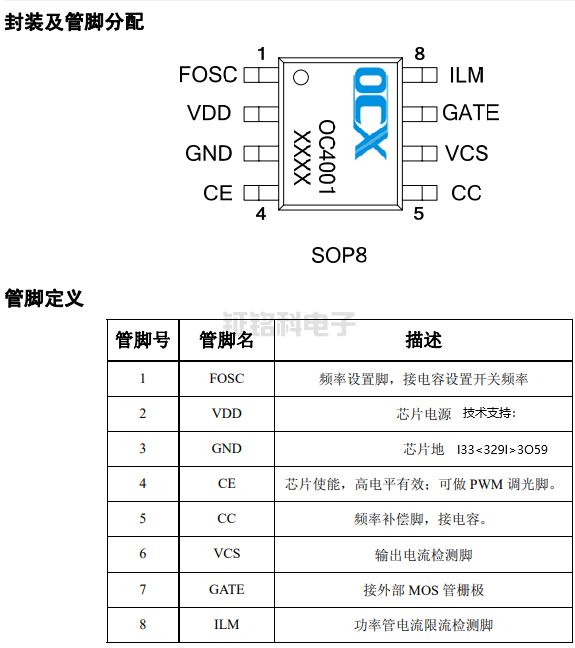 LED驅(qū)動芯片Buck-Boost升降壓方案詳解:OC4000(圖2) OC4001封裝及管腳分配.png