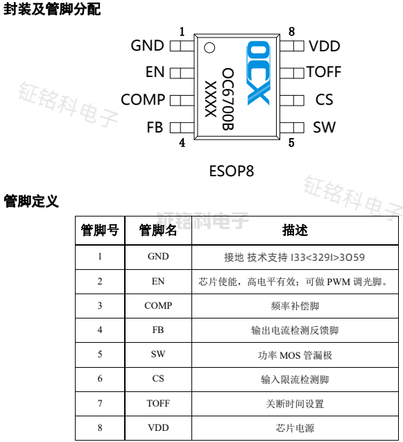 太陽能路燈LED驅(qū)動芯片:升壓恒流芯片TOC6700B詳解(圖2) OC6700B封裝及管腳分配.png