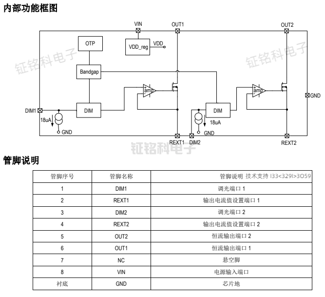 led手電筒照明線性恒流驅動芯片推薦:SM2123EGL雙通道可調(diào)光(圖3) SM2123EGL內(nèi)部功能框圖.png