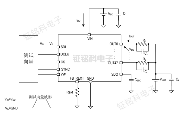 MINILED背光驅(qū)動芯片SM6610N的特點及應用領域分析(圖3) 動態(tài)特性測試電路.png
