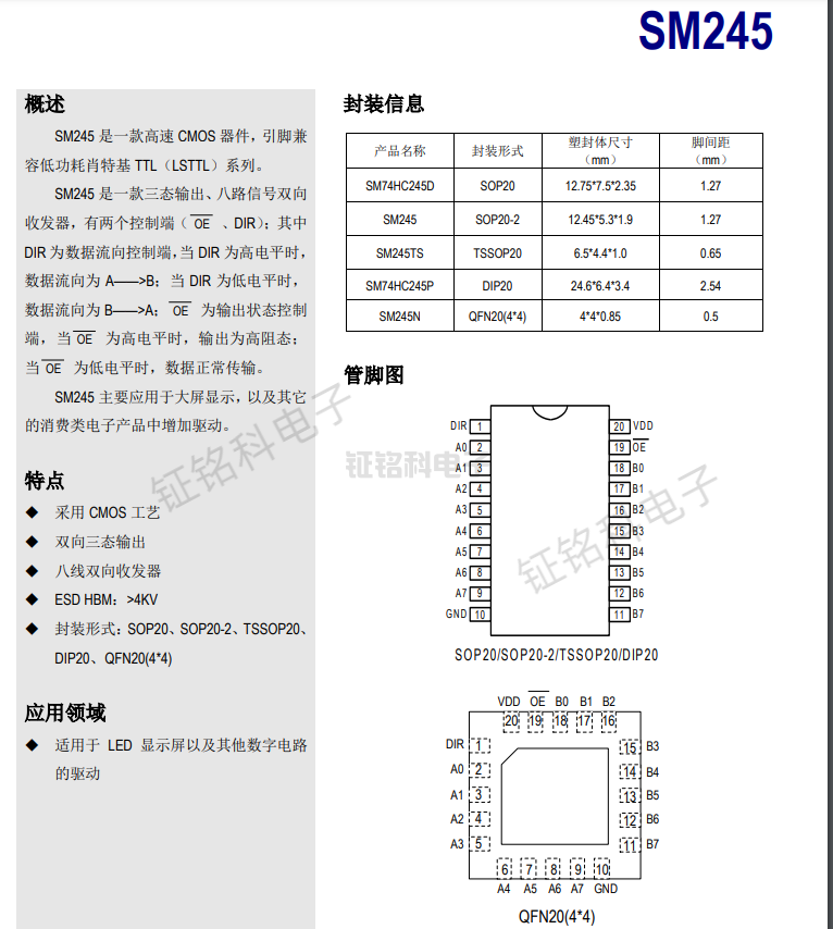 LED顯示屏模組邏輯驅(qū)動(dòng)芯片:SM245的功能和應(yīng)用(圖2) SM245規(guī)格書.png