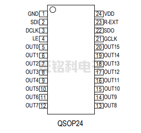 小家電顯示驅(qū)動芯片SM1616特點與相關(guān)型號推薦(圖4) SM16169S管腳圖.png