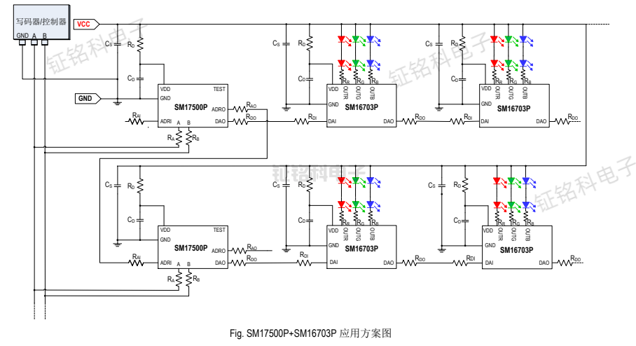 SM17500P替代UCS512:差分并聯(lián)轉(zhuǎn)碼芯片的協(xié)議兼容與功能升級解析(圖2) SM17500P典型應(yīng)用1.png