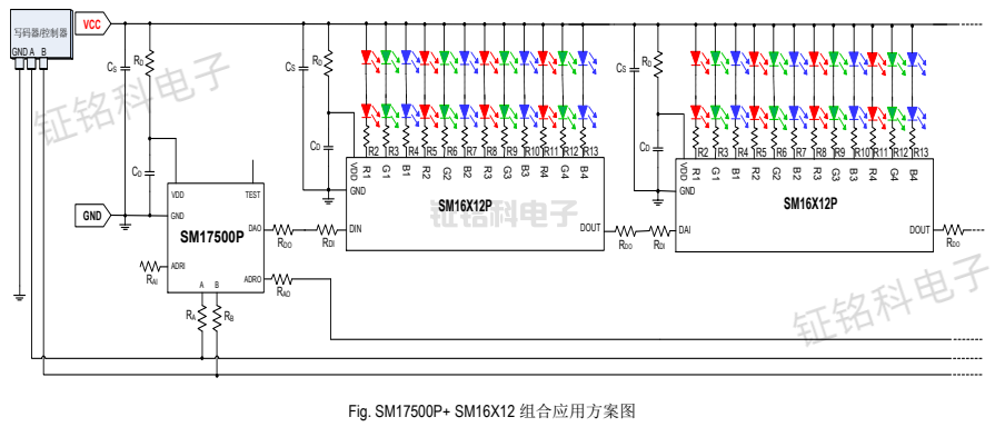 DMX512協(xié)議轉(zhuǎn)碼LED全彩RGB驅(qū)動芯片:SM17500P(圖3) SM17500P典型應(yīng)用3.png