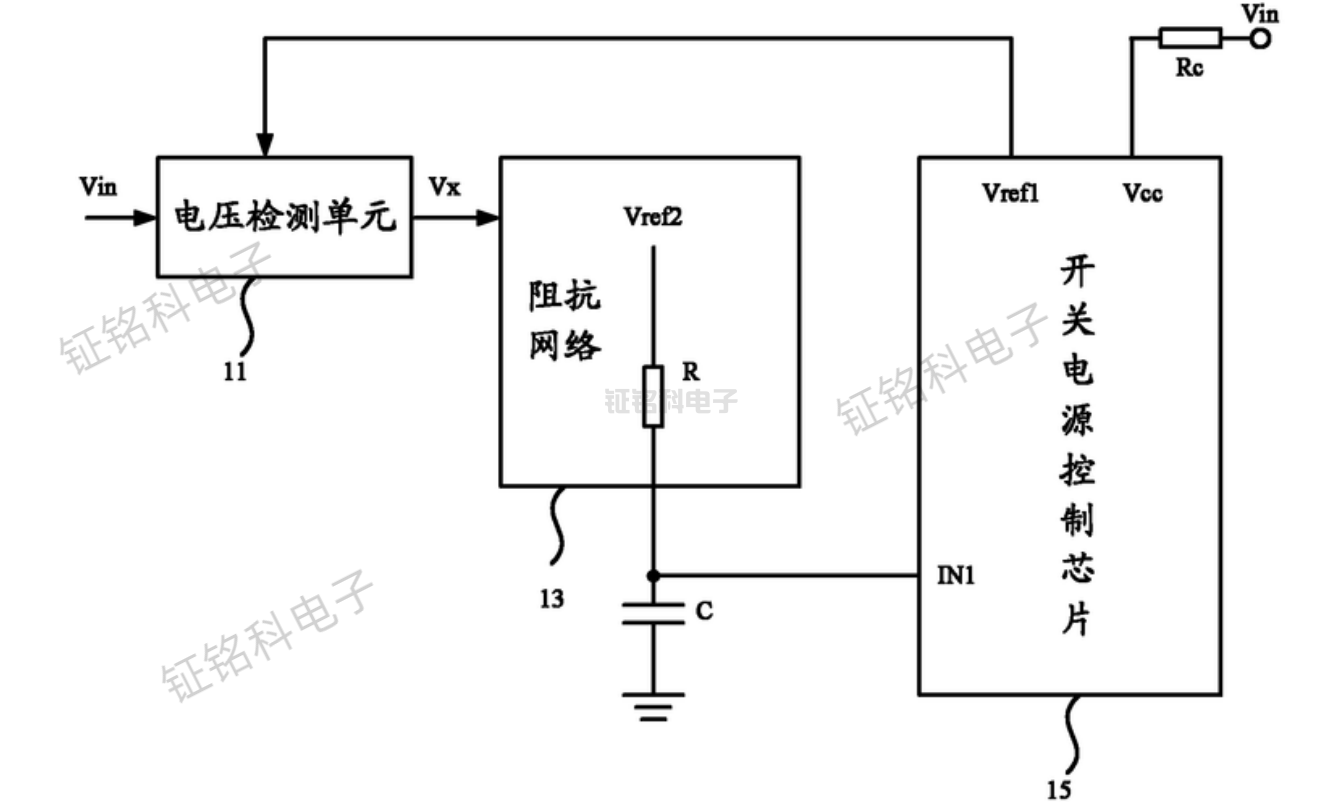 ACDC開關電源管理芯片工作原理與作用(圖2) 開關電源管理芯片典型案例.png