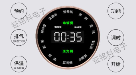 電飯煲/電磁爐/空調(diào)/機(jī)頂盒顯示驅(qū)動芯片特點(diǎn)與相關(guān)型號推薦(圖1) 顯示面板.png