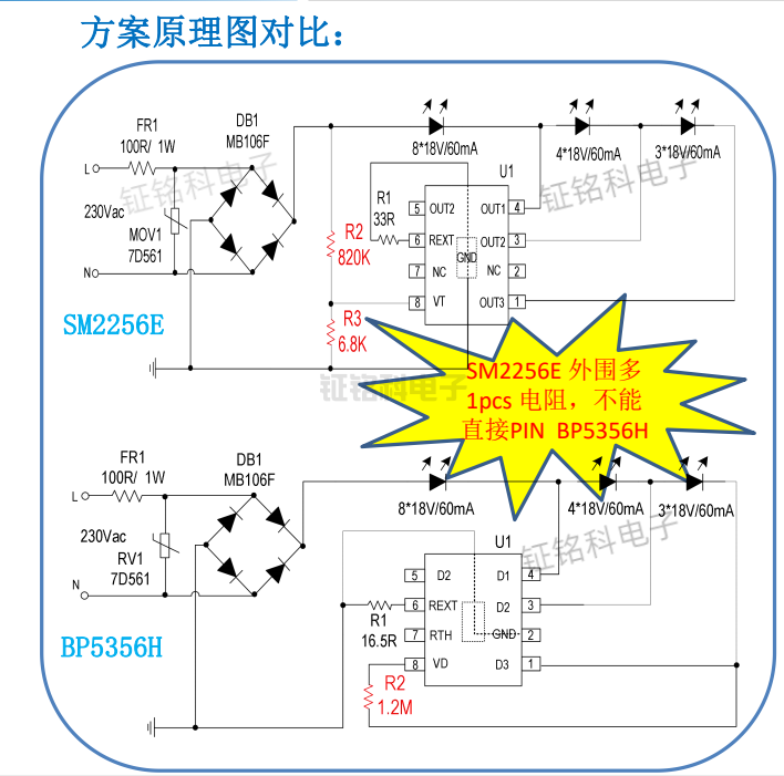 SM2256E方案原理圖對(duì)比.png