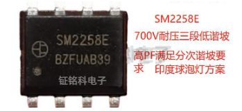 SM2258E與RM9001DE在投光燈方案與無(wú)頻閃方案上的對(duì)比(圖1) image.png