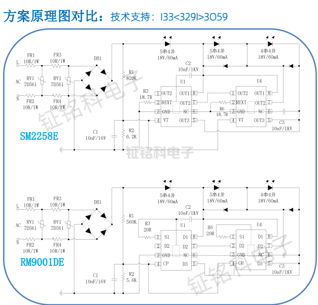 SM2258E與RM9001DE在投光燈方案與無(wú)頻閃方案上的對(duì)比(圖2) SM2258E與RM9001DE對(duì)比.png
