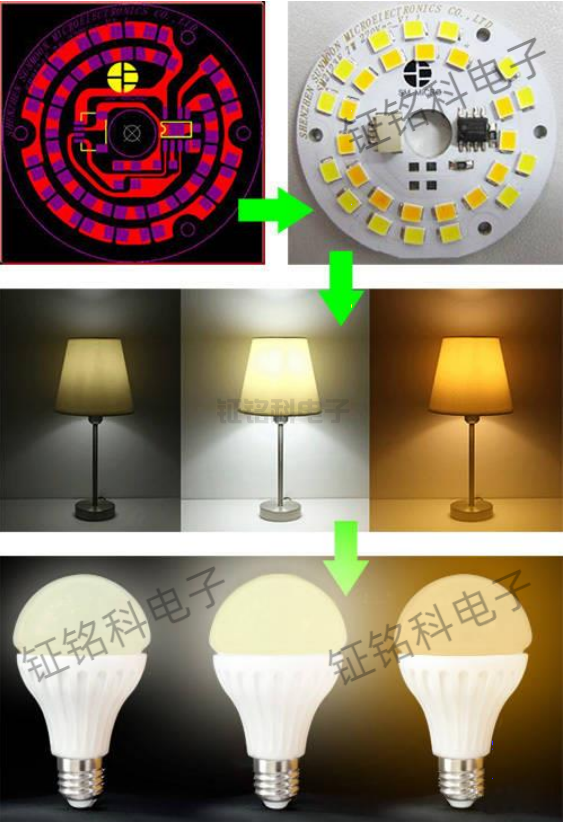 雙路PWM無(wú)線智能照明驅(qū)動(dòng)芯片方案：SM2123EGL.png
